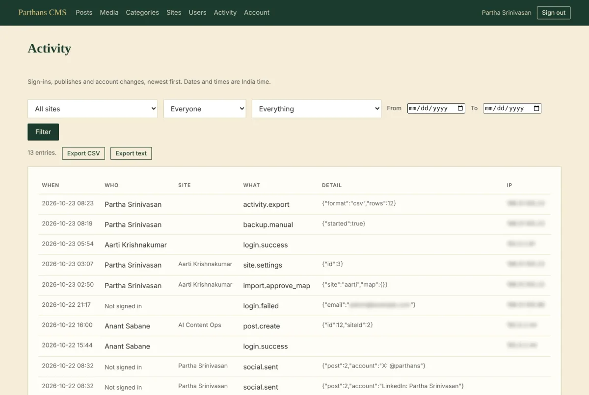 The Activity screen with filters for site, person, action and date, Export CSV and Export text buttons, and a table of recent sign-ins, publishes and settings changes. IP addresses and an email address are blurred.